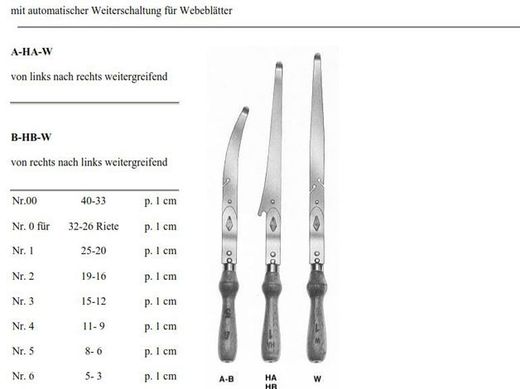 Blattstecher