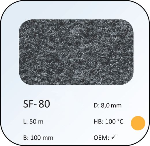 SF-80